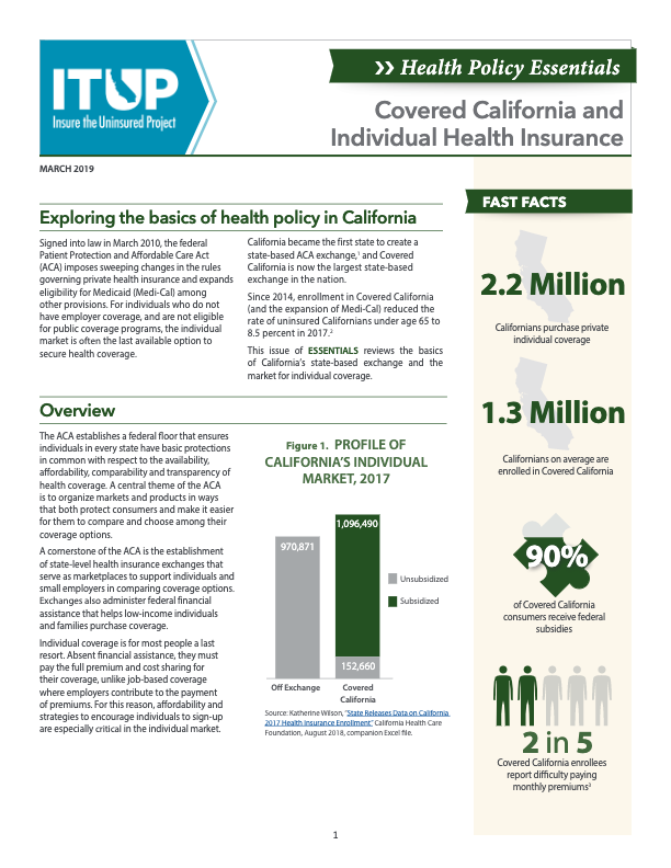 Covered California and Individual Health Insurance ITUP